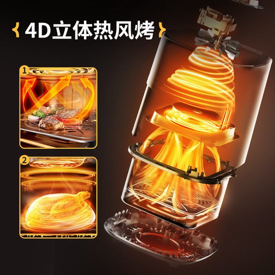 Bear 小熊 5.3夸脱 高颜值 可视窗 蒸汽嫩烤 微电脑智能空气炸锅4.2折 75.99加元包邮！