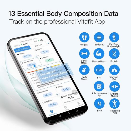 Vitafit 高精度蓝牙智能数字体脂/体重秤5.9折 19.99加元！