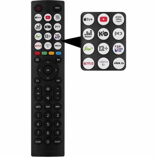 历史最低价！Hisense 海信 32A4KV 32英寸智能电视 157.97加元包邮！