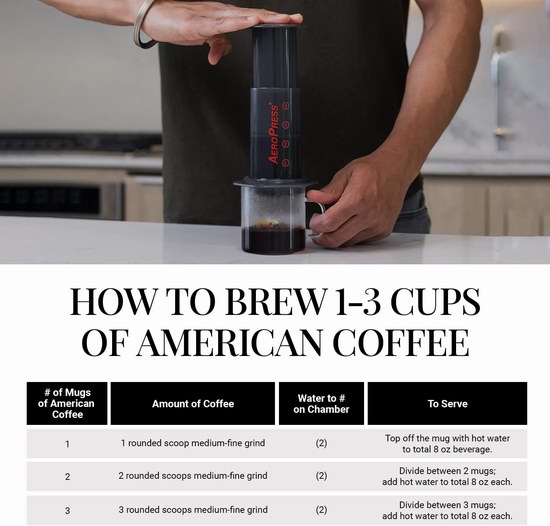 爆款产品 AeroPress Original 爱乐压 咖啡机 43.95加元包邮！