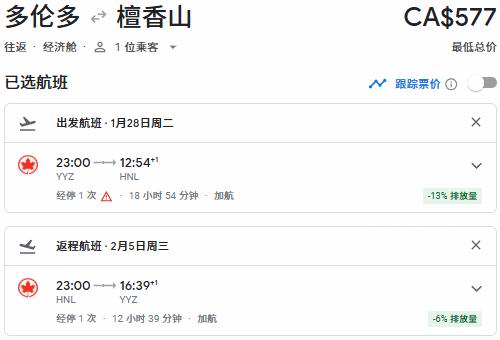 票价崩塌！Air Canada 加航节礼周大促，机票8折+立减0！春节往返中国77、单飞中国0、温哥华3、纽约4、夏威夷5！
