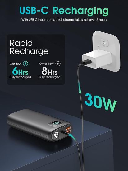 白菜价！LOVELEDI 40000mAh PD 30W 移动电源/充电宝1.5折 29.99加元包邮！
