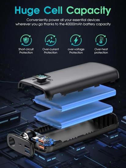 白菜价！LOVELEDI 40000mAh PD 30W 移动电源/充电宝1.7折 34.99加元包邮！