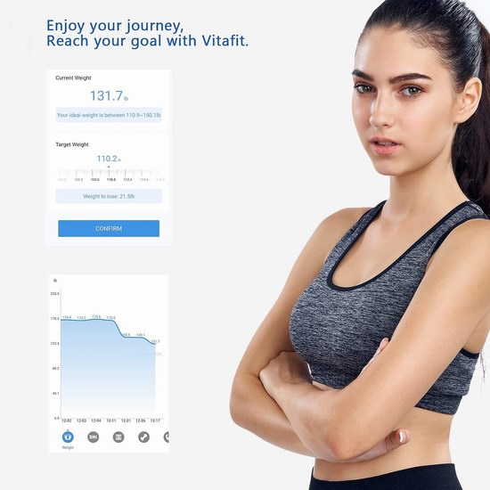 Vitafit 高精度蓝牙智能数字体脂/体重秤5.8折 20.71加元！