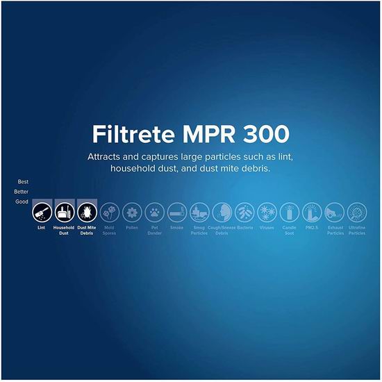 3M旗下 Filtrete 300 MPR 防过敏家庭空调暖气炉过滤网（6个装 16x25x1英寸）7.4折 45.88加元包邮！单个仅7.64加元！