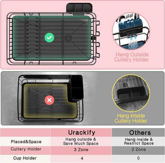 历史新低！Urackify 大容量厨房餐具碗碟沥水架4.3折 19.99加元！