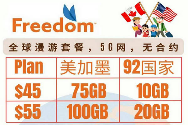缩略图 | 美加墨套餐，92个国家漫游服务， 限时优惠， 需要的亲们抓紧时间联系我们！