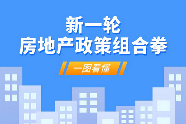 缩略图 | 一图看懂：中国新一轮房地产政策组合拳