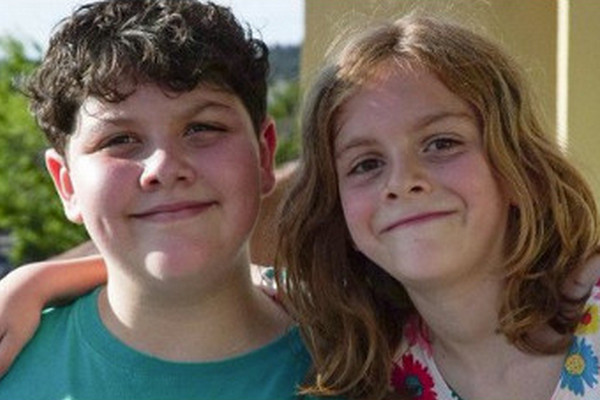 缩略图 | 罕见！加州夫妇两个孩子双双变性 姐弟变兄妹