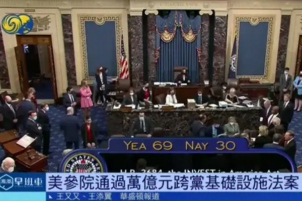 缩略图 | 美国高票通过基建法案：不希望在任何领域被中国碾压