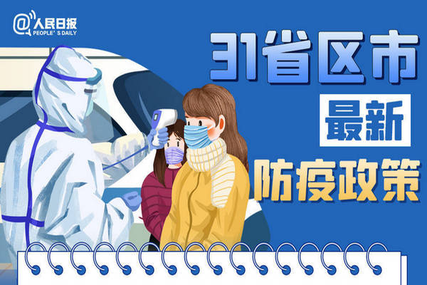 缩略图 | 【最新最全】31省份春节返乡防疫要求来了！