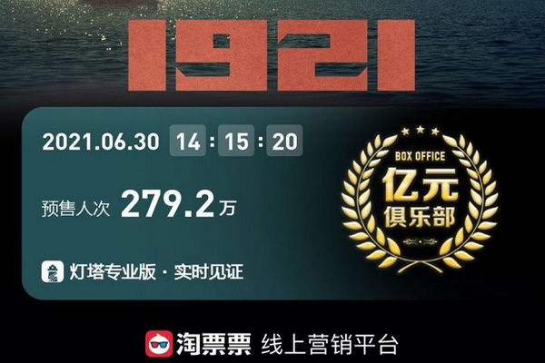 缩略图 | 电影《1921》7月1日正式上映，预售总票房破亿！