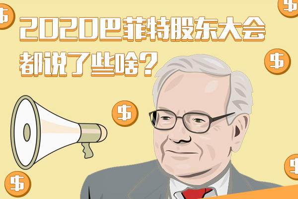 缩略图 | 一图看懂2020巴菲特股东大会都说了啥：为何说萧条也有好处