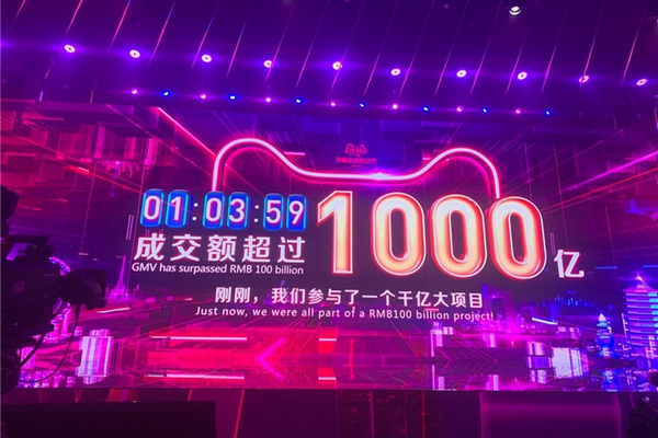 缩略图 | 疯狂双11：仅仅1小时3分钟59秒，天猫成交额就破1000亿元！