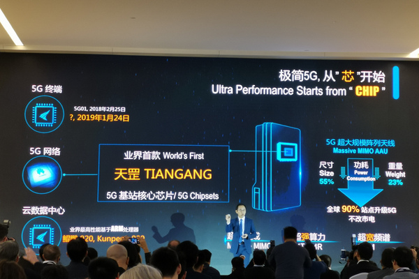 缩略图 | 华为发布业界首款5G基站芯片“天罡” 算力提升2.5倍