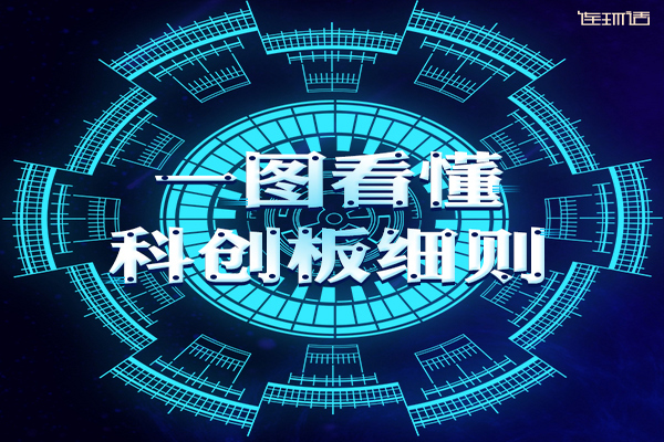 缩略图 | 一张图秒懂科创板细则