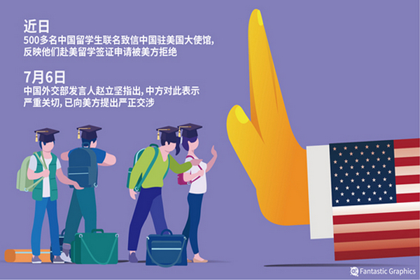 缩略图 | 被美国拒签的中国学生：我们是“10043号令”受害者