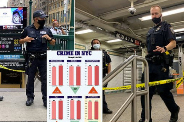 缩略图 | 纽约时报广场惊传枪响，竟是他随地撒尿，掉枪打中自己！