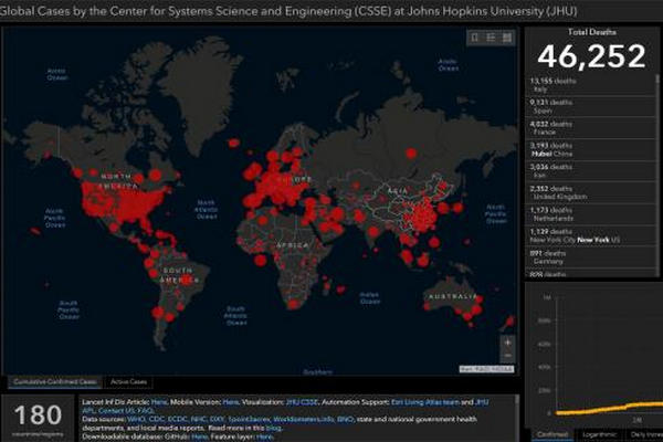 缩略图 | 全球新冠肺炎确诊病例超92万，逾4.6万人死亡！